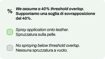 Spraystar Evo