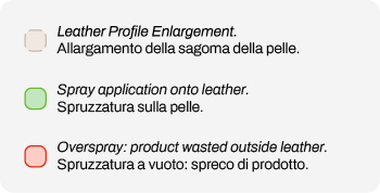 Spraystar Evo
