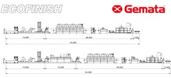 Ecofinish Ecofinish